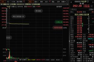 A-史密斯：克莱离队必然引发疯抢 尼克斯你一定要出手抢人？