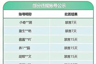 渣叔说利物浦不是夺冠热门？波帅：那我们也不是，他够聪明的？